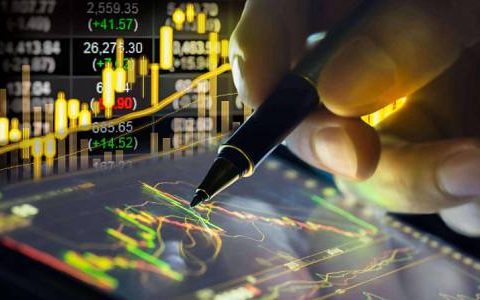 国际期货费率优惠