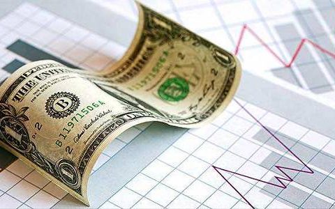 国际期货的趋势