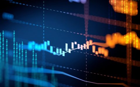 国际期货盘放假