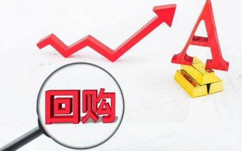 国际期货培训机构