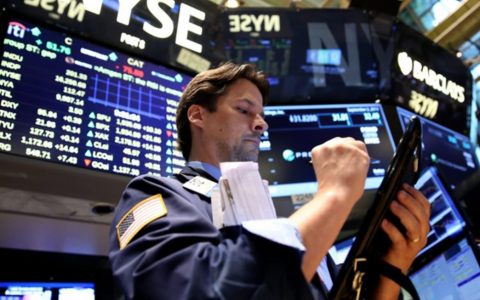 国际期货指标推荐